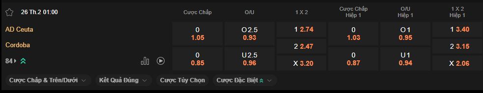 nhan-dinh-soi-keo-ceuta-vs-cordoba-luc-1h00-ngay-26-2-2026