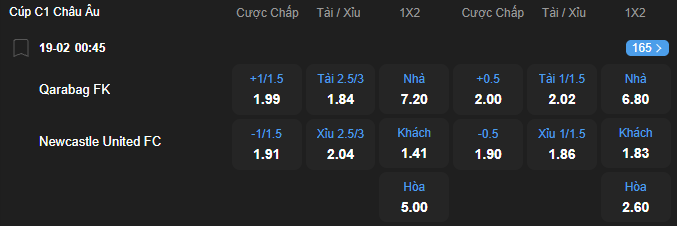 nhan-dinh-soi-keo-qarabag-vs-newcastle-united-luc-00h45-ngay-19-2-2026-2