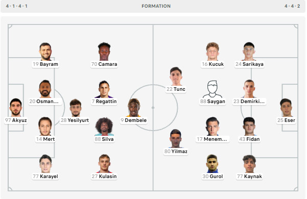 nhan-dinh-soi-keo-sariyer-vs-adana-demirspor-luc-17h30-ngay-23-2-2026-3