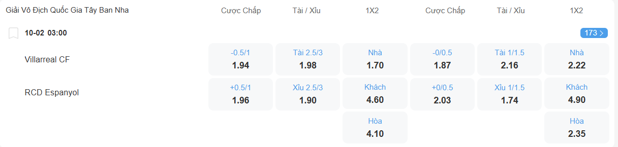 nhan-dinh-soi-keo-villarreal-vs-espanyol-luc-03h00-ngay-10-2-2026-2