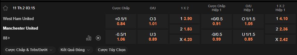 nhan-dinh-soi-keo-west-ham-vs-mu-luc-3h15-ngay-11-2-2026