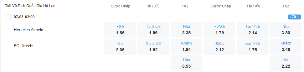 nhan-dinh-soi-keo-heracles-vs-utrecht-luc-02h00-ngay-7-3-2026-2