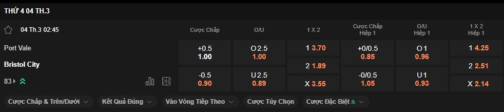 nhan-dinh-soi-keo-port-vale-avs-bristol-luc-2h45-ngay-4-3-2026