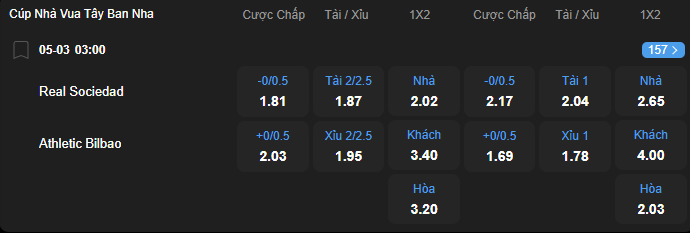 nhan-dinh-soi-keo-real-sociedad-vs-athletic-bilbao-luc-03h00-ngay-5-3-2026-2